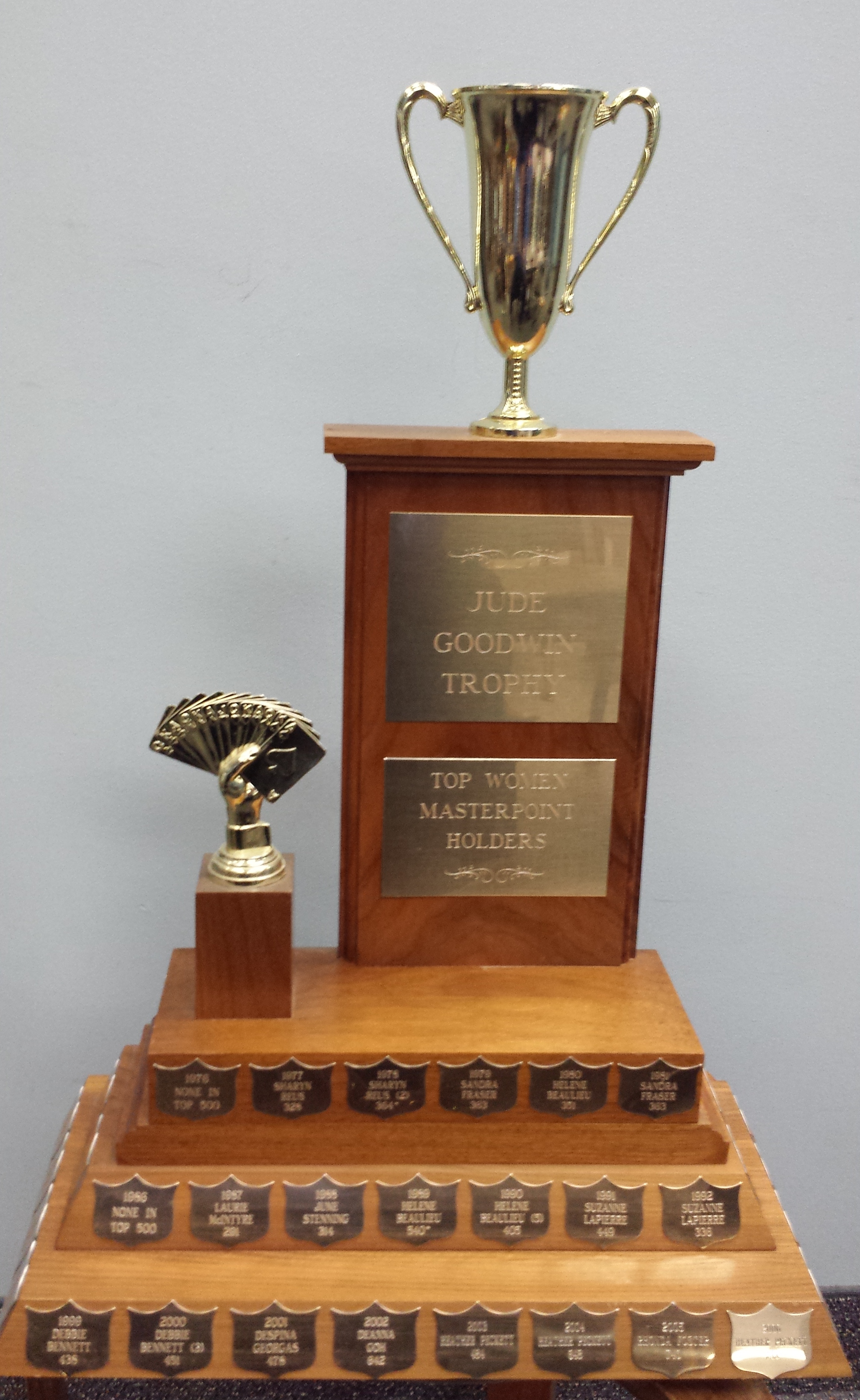 Jude Goodwin Trophy